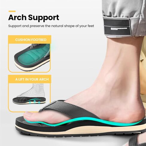 Mens Flip Flops - Comfort Arch Support Slides - Memory Foam Slip On Beach Sandals - Waterproof Open Toe Thong Slippers Summer Footwear in Saudi Arabia