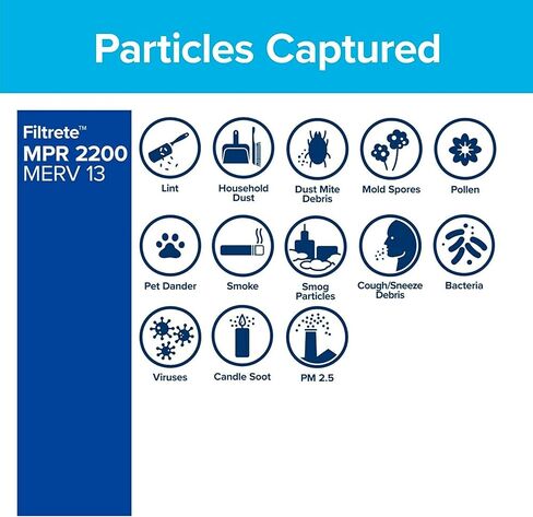 Filtrete 16x25x1 Smart Air Filter, MPR 1900 MERV 13, 1-Inch Premium Allergen, Bacteria and Virus Air Filters for ACs and Furnaces, 2 Filters in Saudi Arabia