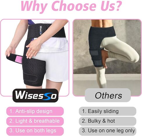 Hip Brace for Sciatica, Hip Flexor Compression Wrap for Sciatica Pain Relief, Hip Support for Groin, Thigh, Hamstring, Pulled Muscle Injury, Sciatic Nerve Brace For Men and Women, Blue in Kuwait