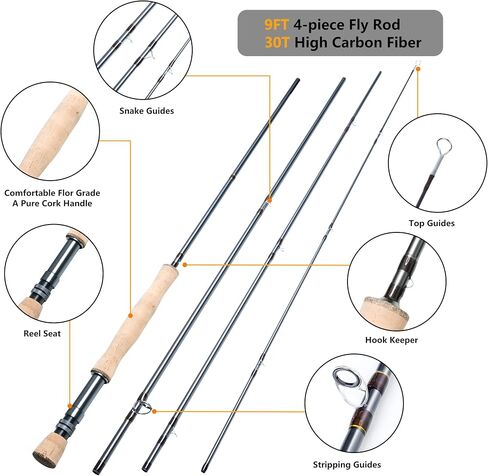 Fly Fishing Rod and Reel Combos with 4-Sections Portable Fly Rod and CNC-machined Aluminum Alloy Fly Reel,Fly Fishing Complete Starter Package in Kuwait