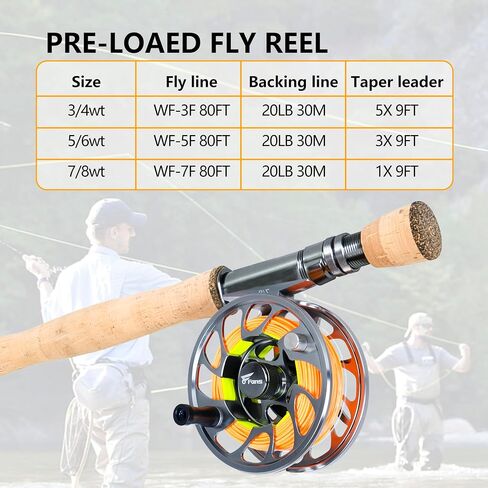 Fly Fishing Rod and Reel Combos with 4-Sections Portable Fly Rod and CNC-machined Aluminum Alloy Fly Reel,Fly Fishing Complete Starter Package in Kuwait