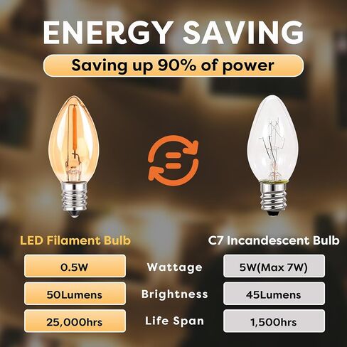 C7 LED E12 لمبة الشمعدانات الصغيرة اديسون شمعة ضوء الليل لمبات مصباح الملح 0.5 واط ما يعادل 5 واط 7 واط أبيض دافئ 2700 كيلو لمبات واضحة للثريا ضوء عيد الميلاد 50 لومن غير قابل للتعتيم (حزمة من 2) in Kuwait