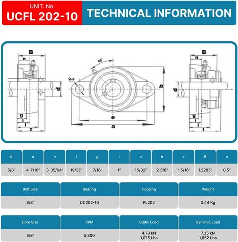 PGN UCFL206-20 Pillow Block Bearing - Pack of 4 Flange Mounted Pillow Block Bearings - Chrome Steel Bearings with 1 1/4" Bore - Self Alignment in Kuwait
