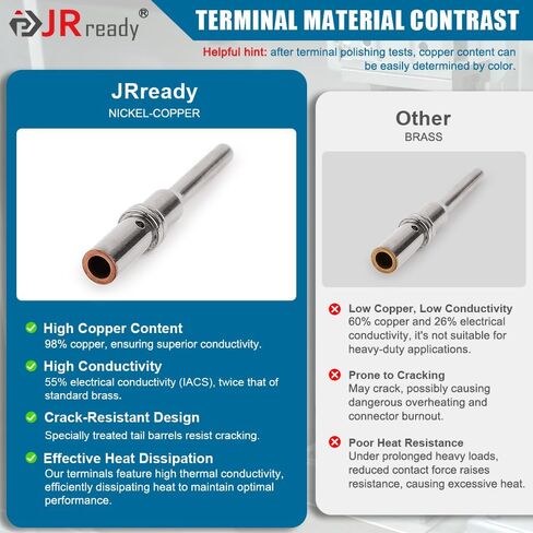 JRready Deutsch موصل دبابيس ومآخذ اتصالات صلبة حجم 20 - ST6282 20 زوج دبابيس ذكر 0460-202-20141/ دبابيس أنثى 0462-201-20141، محطات موصل DTM حجم السلك 20-22AWG in Saudi Arabia