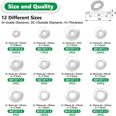 304 Stainless Steel Flat Washers Set 580 Pieces, 9 Sizes - M2 M2.5 M3 M4 M5 M6 M8 M10 M12 Suitable for Home Decoration, Factories Repair, Kitchens, Shops and Outdoor Construction in Saudi Arabia