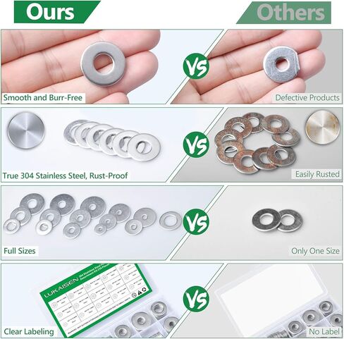 304 Stainless Steel Flat Washers Set 580 Pieces, 9 Sizes - M2 M2.5 M3 M4 M5 M6 M8 M10 M12 Suitable for Home Decoration, Factories Repair, Kitchens, Shops and Outdoor Construction in Saudi Arabia