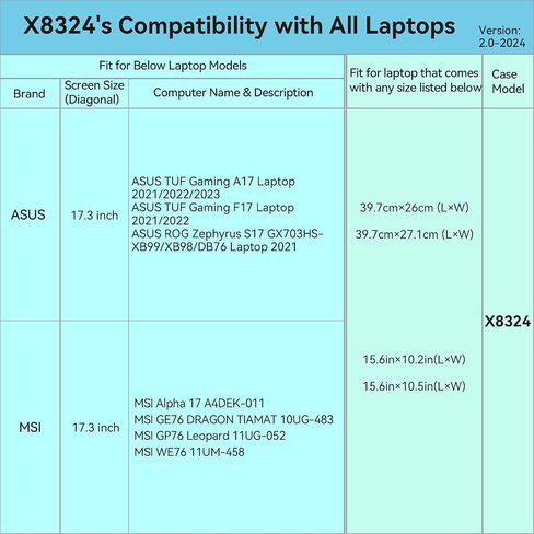 حافظة حماية Smatree صلبة EVA متوافقة مع 18 بوصة MSI Titan 18 HX A14V، MSI Raider 18 HX A14V، MSI Stealth 18 AI Studio A1V، MSI CreatorPro X18 HX-A14V Bag (X8332) in Kuwait