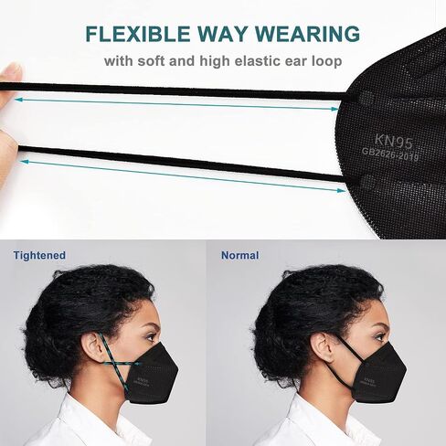 KN95 Face Mask,KN95 Mask,Cup Masks Breathable 5-Layer Filter Efficiency≥95% Disposable Certified Face Mask in Saudi Arabia