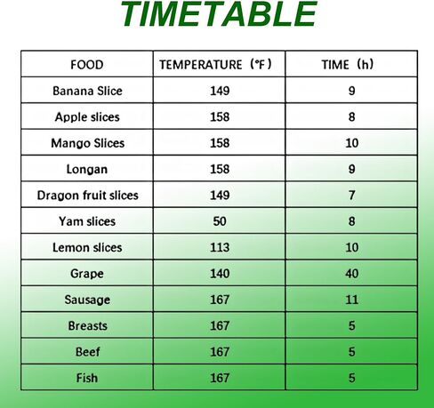 Wixkix 10 Trays Food Dehydrator Machine with Digital Screen, Fruit Vegetable Drying Oven Industrial Machine, Timer and Temperature Control Stainless Steel, 1000W 110V in Saudi Arabia