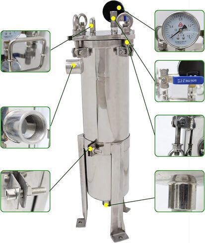 #3 Bag Filter Housing 304 Stainless Steel Filter Solid-Liquid Separation Tool 120PSI Industrial Sock Filter 1" Fnpt in/Out Bag Water Filter Purification Equipment 0.6 SQ FT Filtering Area in Saudi Arabia