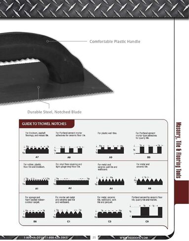 لاصق لوحة مقوى بالألياف الزجاجية للأظافر السائلة (FRP-310) 3.5 جالون، أبيض، 3.5 جالون in Kuwait