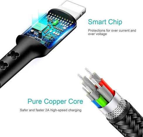 2Pack Multi Charging Cable YOUSAMS Multiple Charger Cord Nylon Braided Short 1FT 4 in 1 USB Charge Cord with Phone/Type C/Micro USB Connector for Phone/Galaxy S20/S10S9/S8/S7 and More in Saudi Arabia