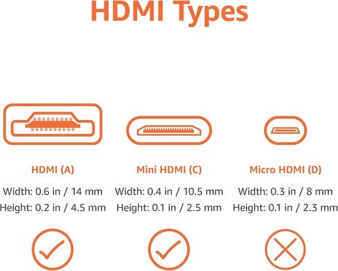 كابل محول Amazon Basics Mini HDMI إلى HDMI، سرعة عالية 18 جيجابت في الثانية، 4K@60 هرتز، 2160 بكسل، لون 48 بت، جاهز للإيثرنت، 6 أقدام، أسود in Saudi Arabia