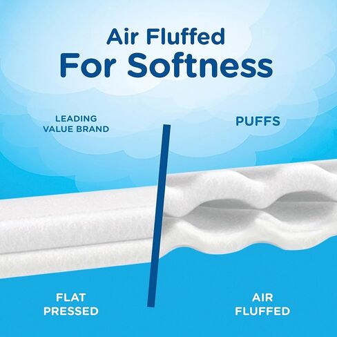 Puffs 2675854 Ultra Soft & Strong Standard Facial Tissues 2-Ply 56 Sheets/Box in Saudi Arabia