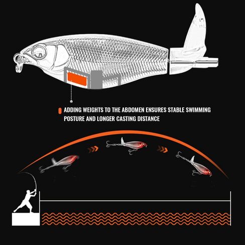 Fishing Lures for Trout Bass Multi Jointed Swimbaits 3D Bionic Fish Eye Swimming Lures Lifelike Hard Bait for Freshwater Saltwater in Saudi Arabia