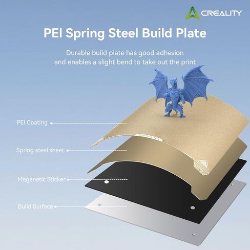 Creality K1 Bed PEI Build Plate Kit, 235x235mm Textured Removable Magnetic Flexible Spring Build Surface Heat Resistance Heated Bed Plate for K1/Ender 3 V3 SE/Ender 3 V2 Neo/Ender 3 Neo/Ender 3 S1 in Saudi Arabia