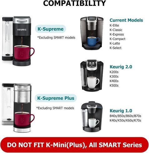 Reusable K Cups for Keurig with 5 Holes, MultiStream Technology, 2 Pack | Fits K-Supreme, K-Slim, K-Duo Gen2, K-Brew Chill, 5-Hole MultiStream Technology, BPA-Free, Brew Your Favorite Ground Coffee in Kuwait