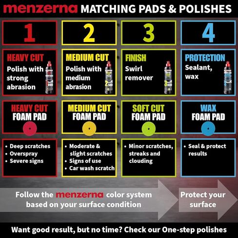 menzerna Blue Wax Foam Pad 6" / 150 mm in Saudi Arabia