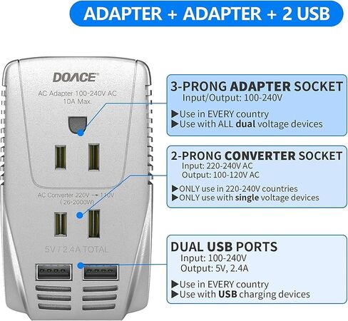 Upgraded 2000W 220V to 110V Converter for European Travel, Voltage Converter US to Europe for Hair Dryer Straightener Curling Iron, 2300W Adapter with EU/UK/AU/US Plugs for Laptop Camera Cell Phone in Kuwait