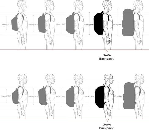 حقيبة ظهر للسفر جافا بتصميم سويسري ديجيتال للرجال، حقيبة ظهر كبيرة لأجهزة الكمبيوتر المحمول مقاس 17 بوصة مع منفذ شحن USB in Kuwait