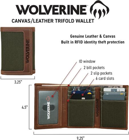 WOLVERINE Men's RFID Blocking Rugged Trifold Wallet (Avail in Cotton Canvas Or Leather) in Saudi Arabia