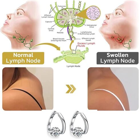 Flysmus Halolux Lymphvity Germanium Earrings Halolux Lymphvity Germanium Earrings,Lymphatic Drainage Earrings, Therapy Earrings Jewelry for Women in Saudi Arabia