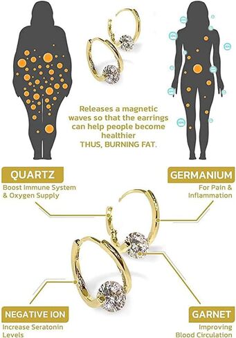 Flysmus Halolux Lymphvity Germanium Earrings Halolux Lymphvity Germanium Earrings,Lymphatic Drainage Earrings, Therapy Earrings Jewelry for Women in Saudi Arabia