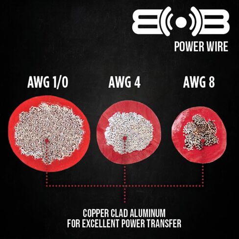 Belva True 4 Gauge AWG Premium CCA Complete Amplifier Wiring Kit in Kuwait