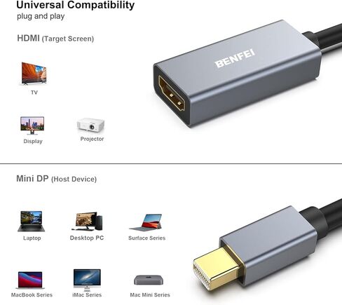 BENFEI Mini DisplayPort to HDMI Adapter 4K, Thunderbolt 2 to HDMI Adapter Compatible for MacBook Air/Pro, Microsoft Surface Pro/Dock, Monitor, Projector[Gold-Plated Connectors& Aluminium Shell] in Kuwait