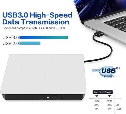 External CD/DVD Drive for Laptop, USB 3.0 Ultra-Slim Portable Burner Writer Compatible with Mac MacBook Pro/Air iMac Desktop Windows 7/8/10/XP/Vista (White) (7 in 1 Drive) in Kuwait