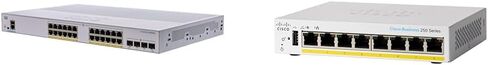 Cisco Business CBS250-24T-4G Smart Switch | 24 Port GE | 4x1G SFP | Limited Lifetime Protection (CBS250-24T-4G-NA) in Saudi Arabia