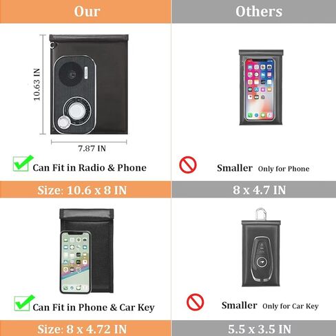 4 Pack Faraday Bags for Laptops & Tablet & Radio & Car Keys, Faraday Cage, Faraday Key Fob Protector, Waterproof & Fireproof RFID Bag, EMP Bags for Electronics in Kuwait