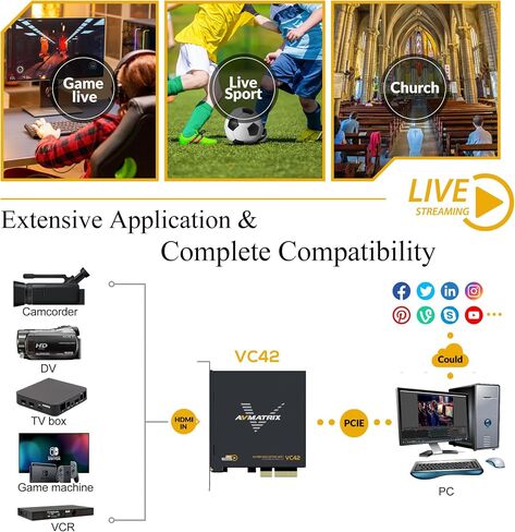 UC2018 Video Capture Card SDI&HDMI to USB 3.0(Gen1) 1080P60 Uncompressed (YUY2) Video Capture with Line in for Video Conferencing Telemedicine Online Education on OBS, Zoom, Teams, PC/Mac | Uncompressed(YUY2),Line in,Teleconferencing Telemedicine Online E in Kuwait