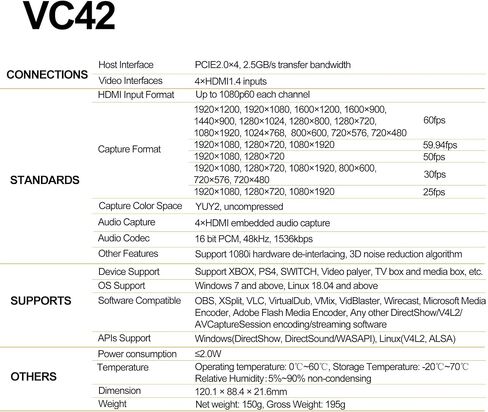 UC2018 Video Capture Card SDI&HDMI to USB 3.0(Gen1) 1080P60 Uncompressed (YUY2) Video Capture with Line in for Video Conferencing Telemedicine Online Education on OBS, Zoom, Teams, PC/Mac | Uncompressed(YUY2),Line in,Teleconferencing Telemedicine Online E in Kuwait