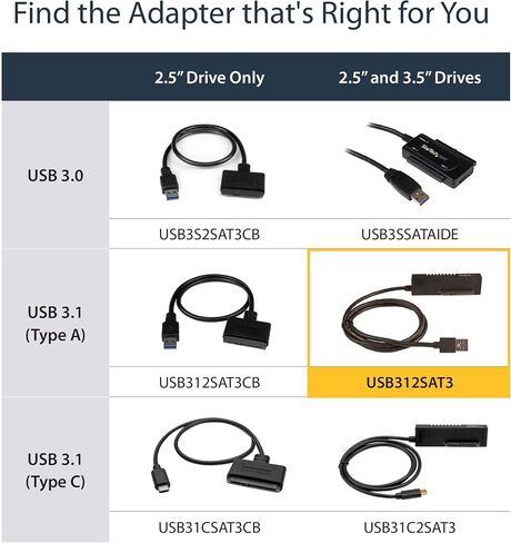 StarTech.com USB-C to VGA Adapter - Black - 1080p - Video Converter For Your MacBook Pro - USB C to VGA Display Dongle - Type-C to VGA Converter (CDP2VGA) in Saudi Arabia