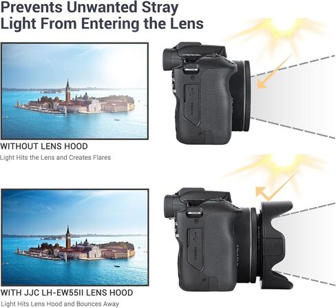 غطاء عدسة توليب من JJC لكاميرا Canon RF 28 مم f/2.8 STM، يحل محل EW-55 in Kuwait