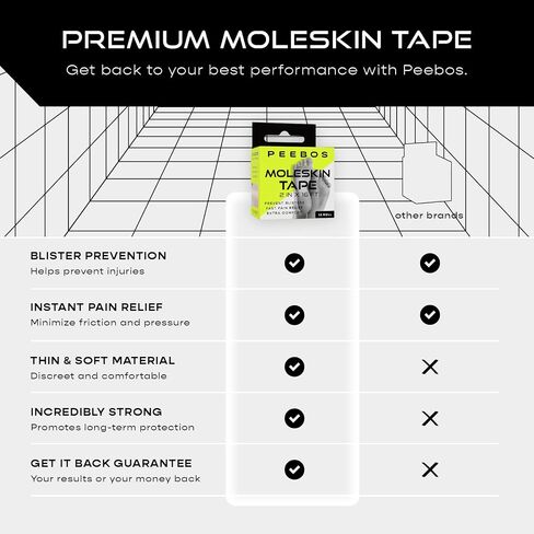 Moleskin Tape - 2in x 16ft - Blister Prevention Tape, Foot Padding Tape | Water Resistant & Hypoallergenic | Thin Mole Skin Padding & Athletic Tape for Running, Hiking, Walking - Single Roll in Saudi Arabia