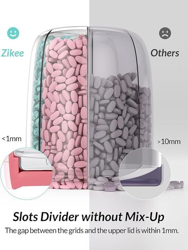 Pill Dispenser with Anti-Mixing & Wide Openings Design, Large Pill Bottle Organizer Holds Monthly Vitamins, Travel-Friendly Supplement Organizer Easy to Fill & Retrieve with a Handle, 20 Blank Labels in Kuwait