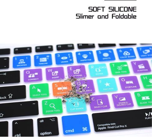 HRH Serato DJ اختصارات وظيفية Hotkey غطاء لوحة المفاتيح السيليكون لجهاز MacBook Air 13، لجهاز MacBook Pro13/15/17 (مع أو بدون شاشة Retina، 2015 أو إصدار أقدم) ولجهاز iMac الأقدم، الولايات المتحدة الأمريكية/الأوروبية in Kuwait