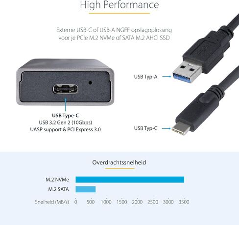 حاوية StarTech.com USB-C 10Gbps M.2 NVMe PCIe SSD - حافظة M.2 PCIe M-Key خارجية متينة من الألومنيوم بتصنيف IP67 - قراءة/كتابة بسرعة 1 جيجابايت/ثانية - تدعم 2230/2242/2260/2280 - متوافقة مع TB3 - Mac/ الكمبيوتر الشخصي (M2E1BRU31C) in Saudi Arabia