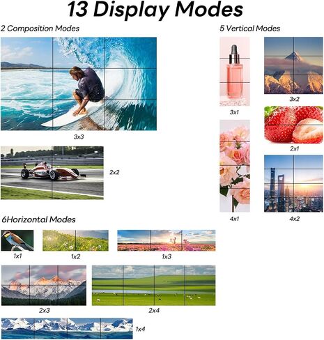 BOOBRIE Video Wall Controller, Video Wall Processor 3x3 4K Input & 1080P HDMI Output for 9 TV Splicing Display, 180 Degree Rotate, 13 Splicing Modes 3x3 3x2 2x2 3x11x4 2x3 4x2 2x4... in Saudi Arabia