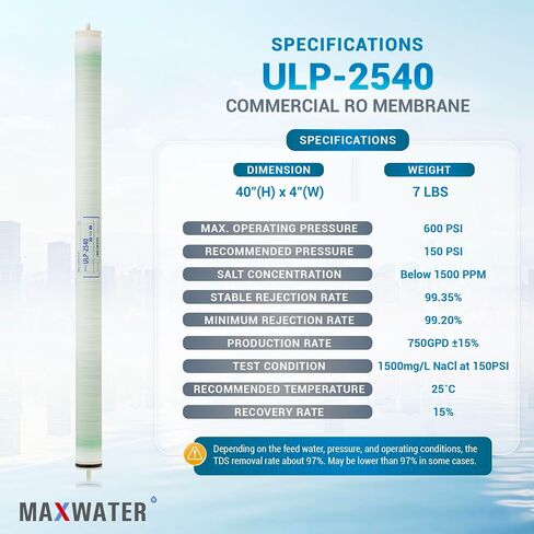 Max Water 2540 Brackish Water BW Membrane Housing Element-BW-2540 : 800GPD Good for Industrial, Agricultural, Whole House & More (2540 Housing) in Saudi Arabia