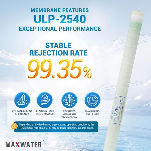 Max Water 2540 Brackish Water BW Membrane Housing Element-BW-2540 : 800GPD Good for Industrial, Agricultural, Whole House & More (2540 Housing) in Saudi Arabia