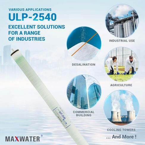 Max Water 2540 Brackish Water BW Membrane Housing Element-BW-2540 : 800GPD Good for Industrial, Agricultural, Whole House & More (2540 Housing) in Saudi Arabia