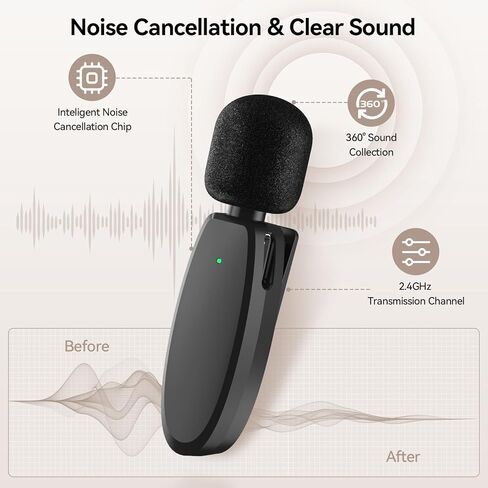 ميكروفون MAXDORIA اللاسلكي Lavalier، ميكروفون لاسلكي بمشبك لهاتف iPhone، iPad، هاتف من النوع C، ميكروفون صغير مع علبة شحن 600 مللي أمبير في الساعة، ميكروفون لاسلكي لتسجيل الفيديو، المقابلة، Tiktok، YouTube، إلخ in Kuwait