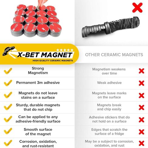 Adhesive Magnets - Ferrite Magnetic - 72 Pieces - Round Disc Magnets - Strong Sticky Adhesive Backing - Ceramic Magnets Ideal for Projects, Kitchen - 1"x0.15" in Kuwait