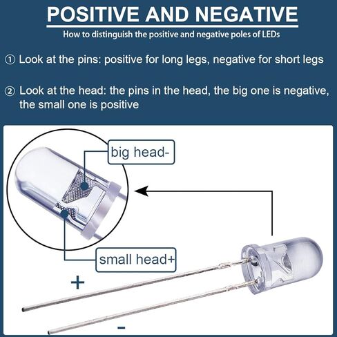 100 قطعة LED صمام ثنائي 5 مم LED صمام ثنائي باعث للضوء 2pin RoundIn-line LED Bead Assembly مزيج الألوان (الأحمر والأصفر والأزرق والأخضر والأبيض 5 ألوان) in Kuwait