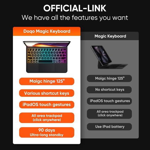 doqo Keyboard Case for ipad pro 11 inch 4th-2022/3rd-2021/2nd-2020/1st-2018 gen, ipad Air 10.9inch 5th/4th gen,Metal Keyboard Case with Multi-Touchpad,Floating Cantilever Stand in Kuwait