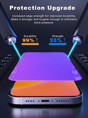 GIGIKISS متوافق مع واقي شاشة الخصوصية iPhone 13 Pro Max / iPhone 14 Plus واقي شاشة من الزجاج المقسى مقاس 6.7 بوصة، واقي شاشة عالي الدقة مضاد للضوء الأزرق باللون الأرجواني سهل التركيب in Kuwait