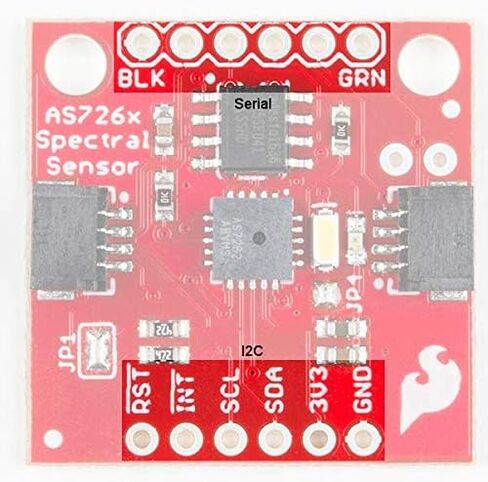 مستشعر SparkFun الطيفي - AS7262 مرئي (Qwiic) - يكتشف الأطوال الموجية في النطاق المرئي عند 450، 500، 550، 570، 600 و650 نانومتر من الضوء لكل منها مع 40 نانومتر من الكشف الكامل بنصف الحد الأقصى - 2.7 فولت - 3.6 فولت in Saudi Arabia